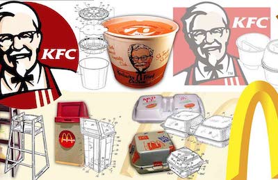 Pizza Patents post thumbnail