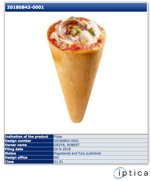 Pizza Patent