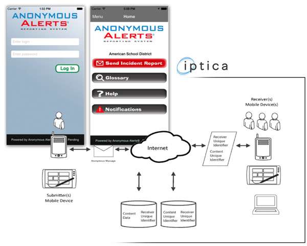 Register Software App Patent Pending