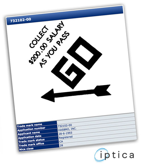 Board Game Trademark Pending