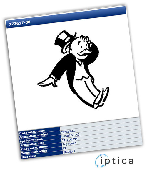 Board Game Trademark Pending