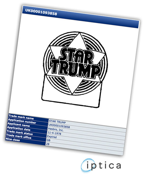 Board Game Trademark Pending