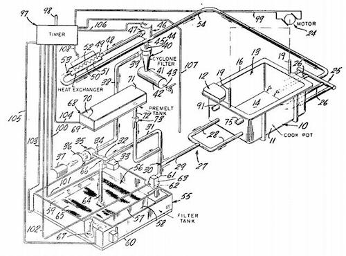 KFC Equipment Patent