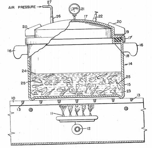 KFC Method Patent