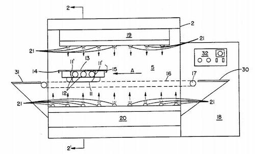 KFC Method Patent