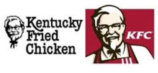 KFC Trademarks