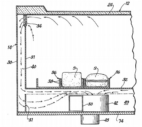 McDonalds Equipment Patent