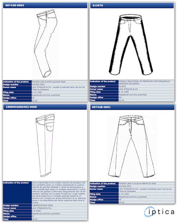 Levi patents, trademarks and designs ‐ Iptica