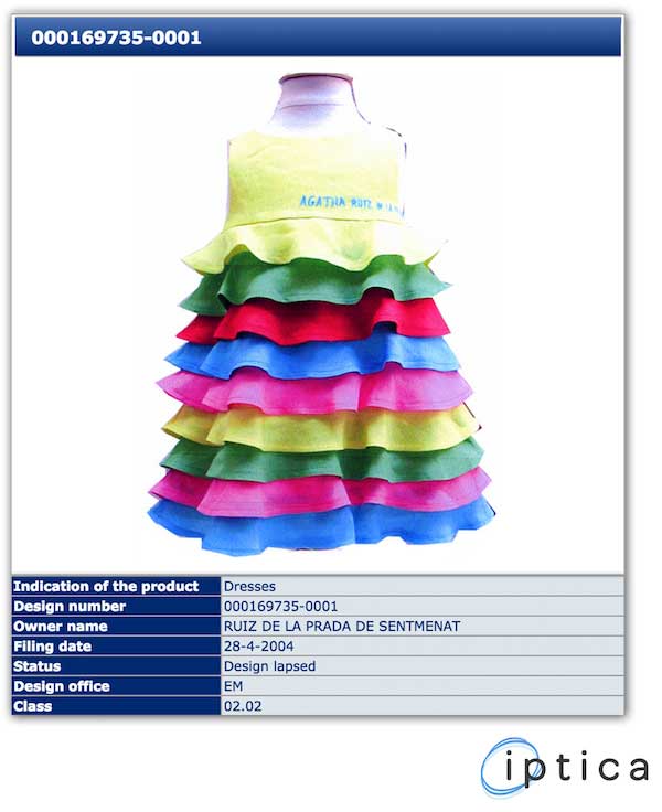 Prada Dress Design