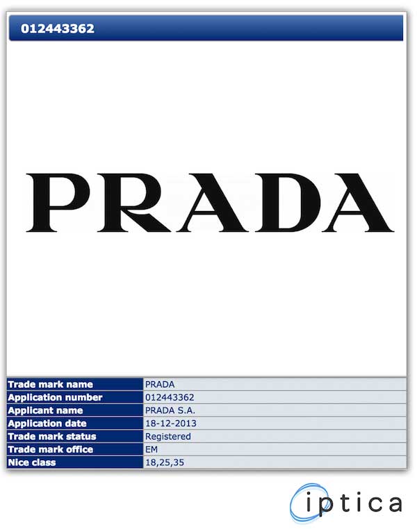 36 36TH AMERICA'S CUP - PRADA S.p.A. Trademark Registration